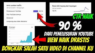 Cara Menambah Viewer Youtube Terbaru 2021 - Tanpa Aplikasi